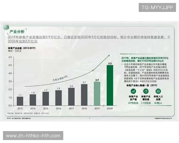 足球白皮书发布是否精准反映当下联赛运营结构与发展方向