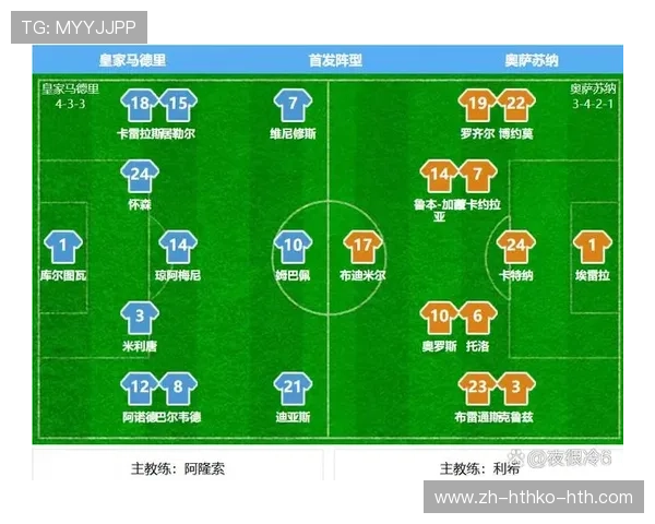 皇马本赛季西甲联赛完整赛程表