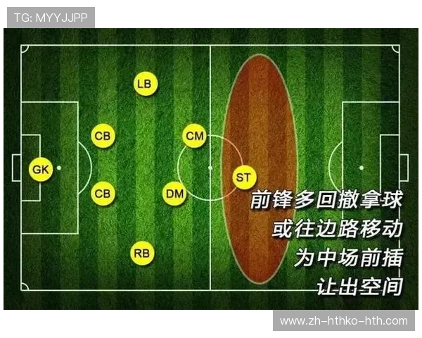 足球比赛中的对位防守与球员互相补位技巧